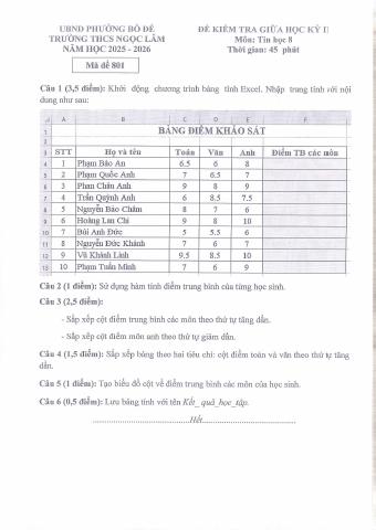 Đề thi Giữa kì 2 Tin học 8 năm 2025-2026 trường THCS Ngọc Lâm (Hà Nội)